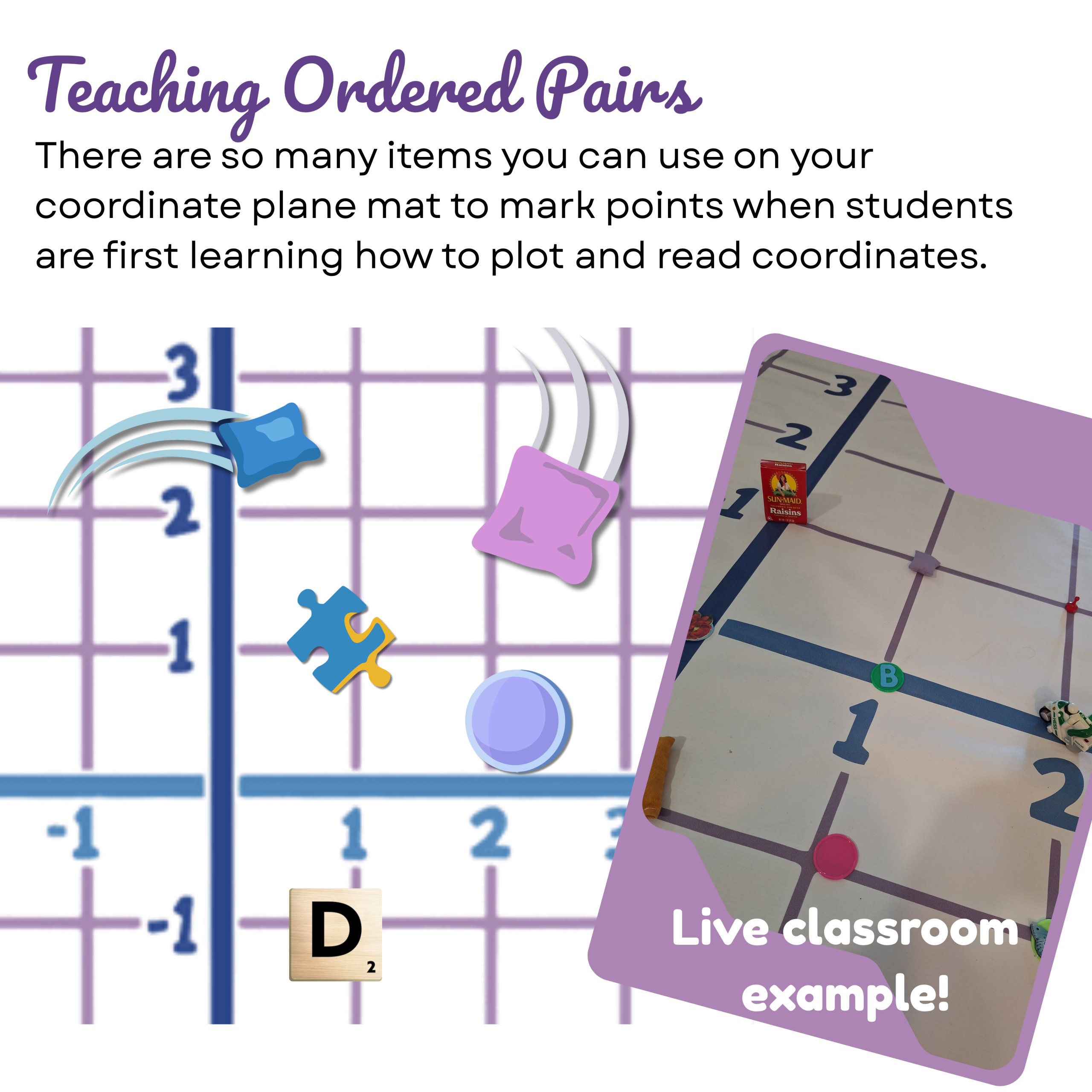 Plotting Ordered Pairs