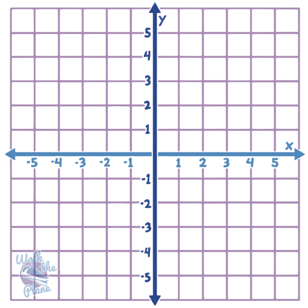 Example of mat